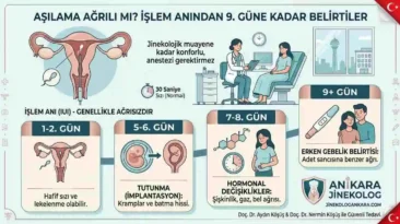aşılama ağrılı mı, acı verir mi
