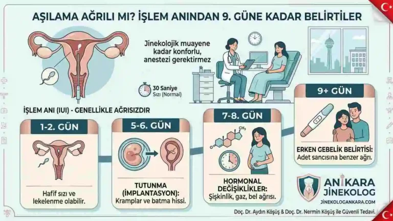 aşılama ağrılı mı, acı verir mi