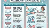 İki Aşılama Arasındaki Süre Ne Kadar Olmalıdır Peş Peşe Aşılama Yapılır Mı